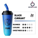 HUG Mini Cup