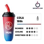 HUG Mini Cup - Image 19