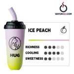 HUG Mini Cup - Image 13