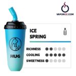 HUG Mini Cup - Image 12