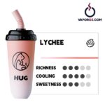 HUG Mini Cup - Image 8