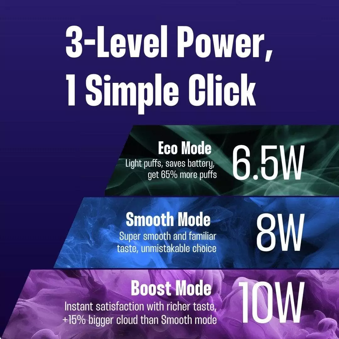 RELX Infinity 2 Plus Device: The Ultimate Vape Experience